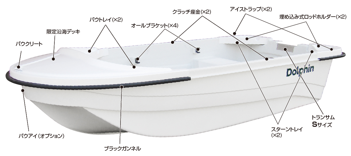 株式会社ホープ・ミニボート・組立てボート（分割ボート）・トレーラブルボート・インフレータブルボートサイト-