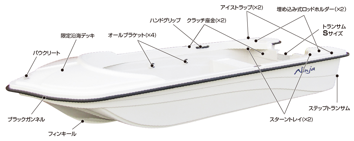 株式会社ホープ・ミニボート・組立てボート（分割ボート）・トレーラ 