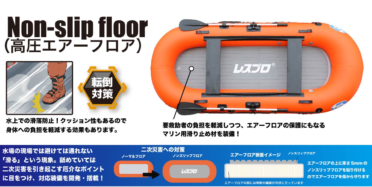 {[gC[W