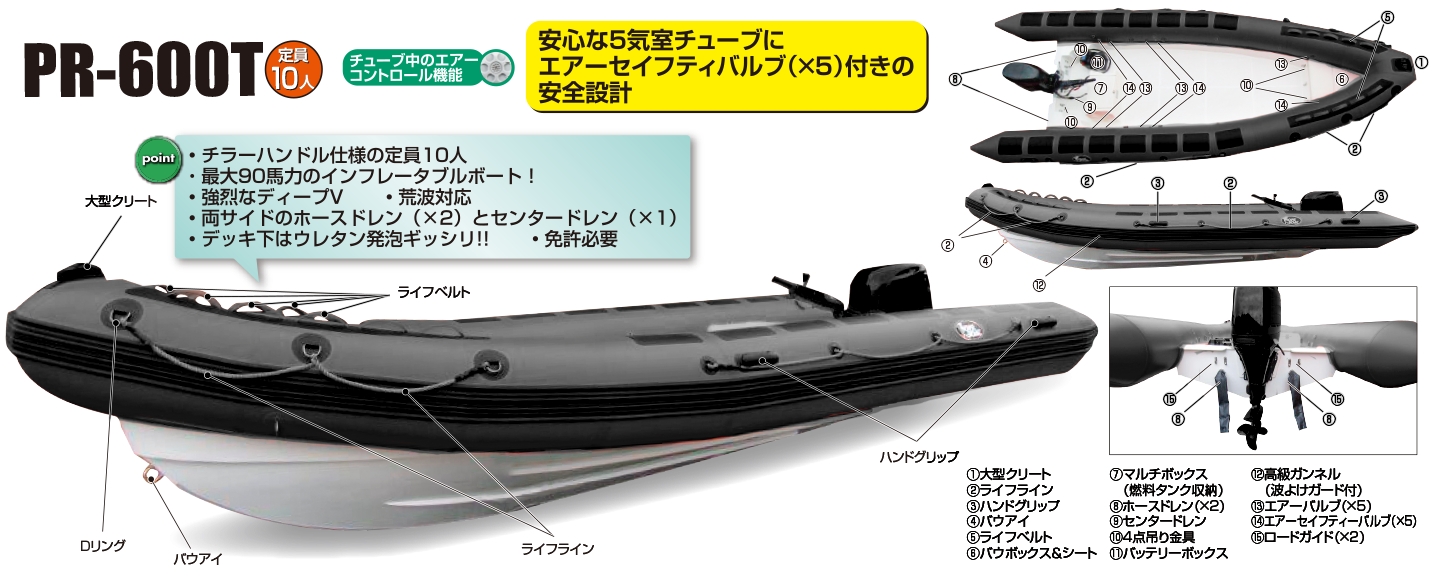 ホープボート DS-102SII 2馬力 カートップ ミニボート - キャンプ、アウトドア用品