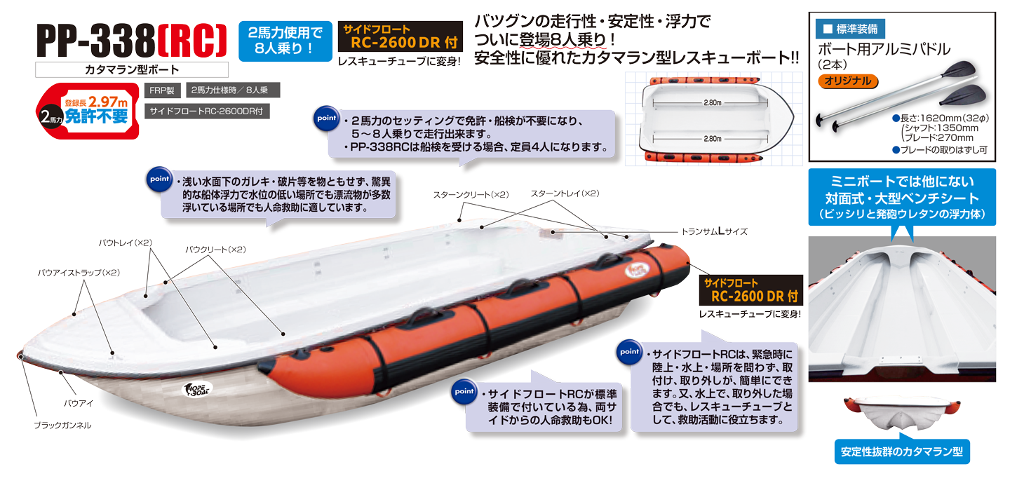 �{�[�g�C���[�W