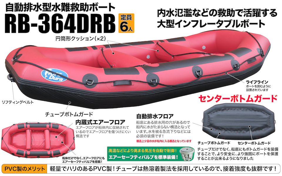 �{�[�g�C���[�W