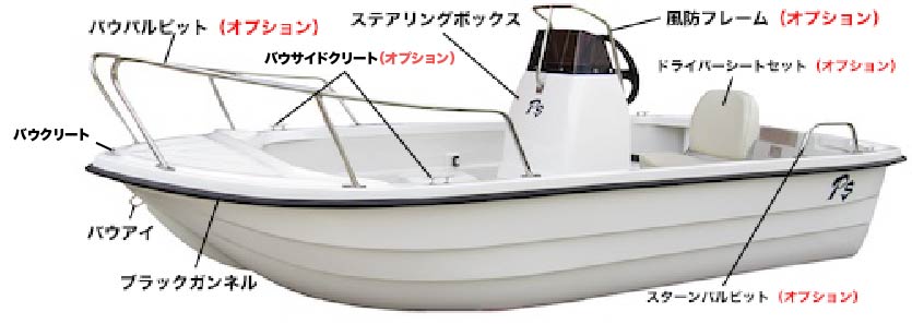株式会社ホープ・ミニボート・組立てボート（分割ボート）・トレーラ