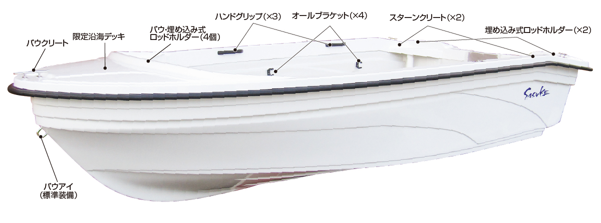 株式会社ホープ・ミニボート・組立てボート（分割ボート）・トレーラ